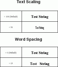 PDF Creator Pilot